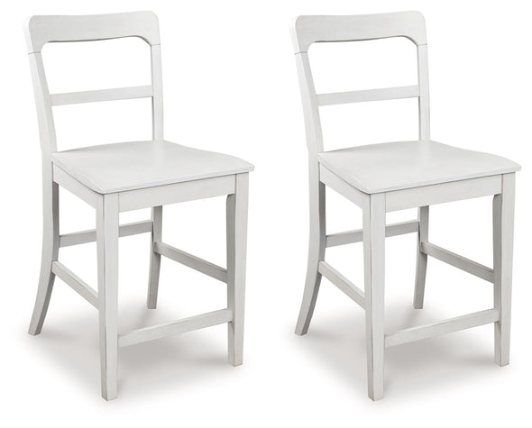 Greddinton - Barstool (Set of 2)