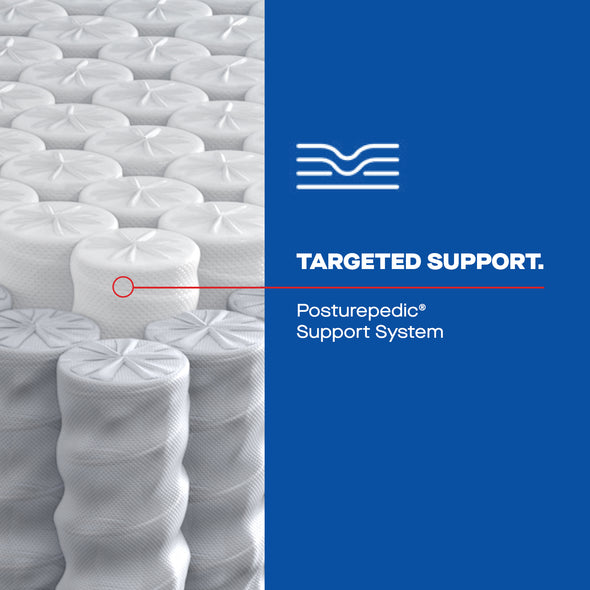 Sealy Posturepedic® Dudley Hybrid Firm Mattress – Mega Furniture TX