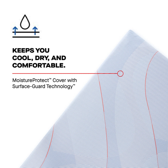 Sealy Posturepedic® Dudley Hybrid Firm Mattress – Mega Furniture TX