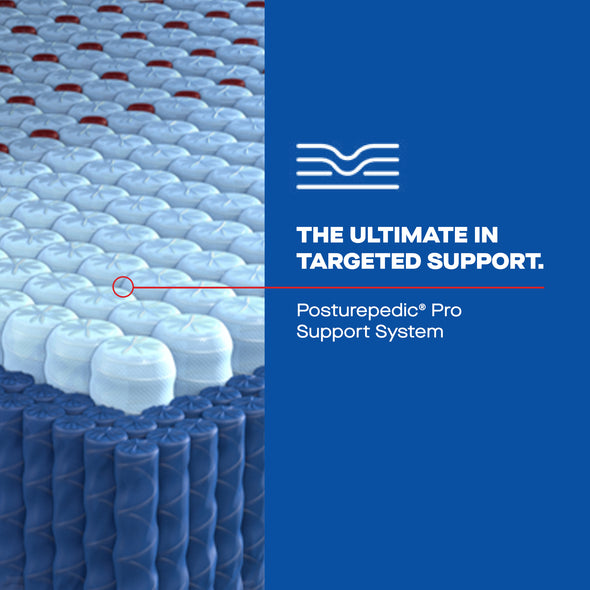 Sealy Posturepedic® Pro Fuller Medium - Tight Top