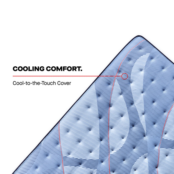 Sealy Posturepedic® Pro Fuller Soft - Euro Pillowtop