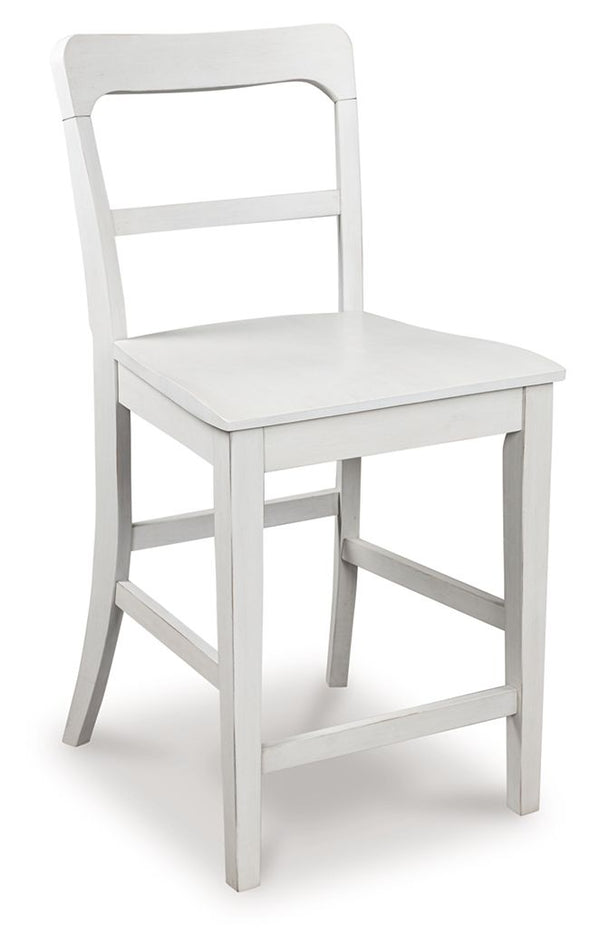 Greddinton - Barstool (Set of 2)