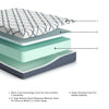 10 Inch Chime Elite 2.0 - Firm Mattress